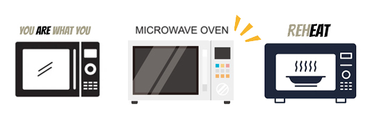 Microwave Repair